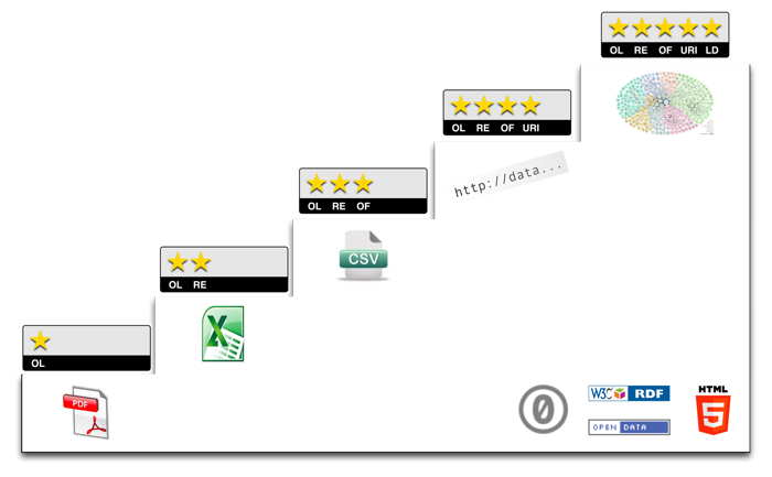 5star-steps.png 5star-steps.png